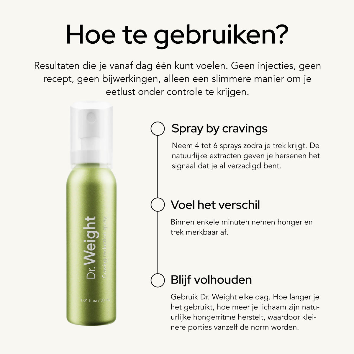Dr. Weight Oral Spray