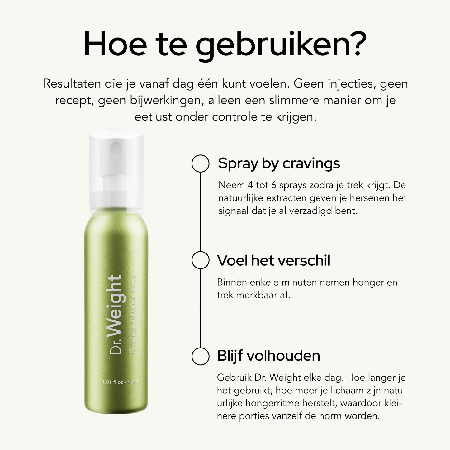 Dr. Weight Oral Spray