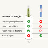 Dr. Weight Oral Spray